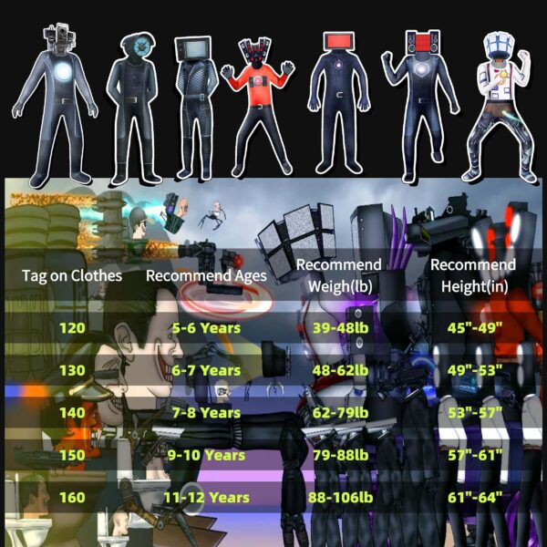 Ultimate TV Man Mecha Boss Costume